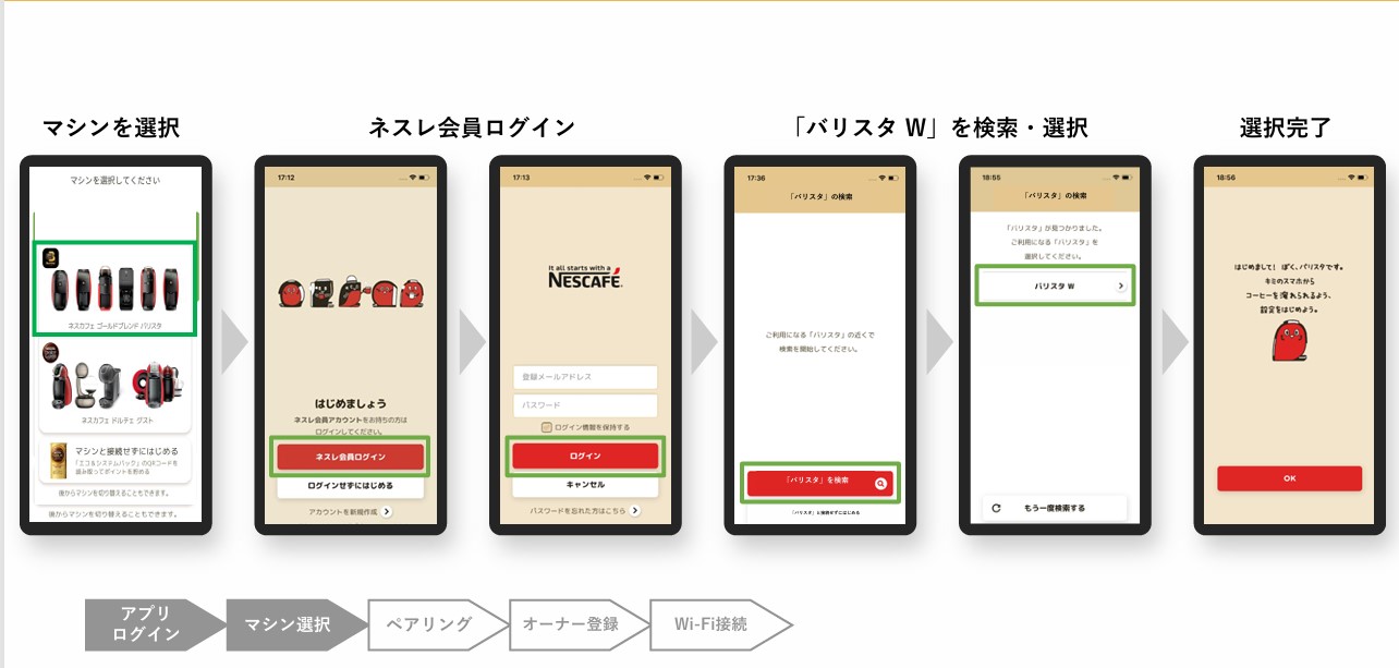 Id:3000599 手順①