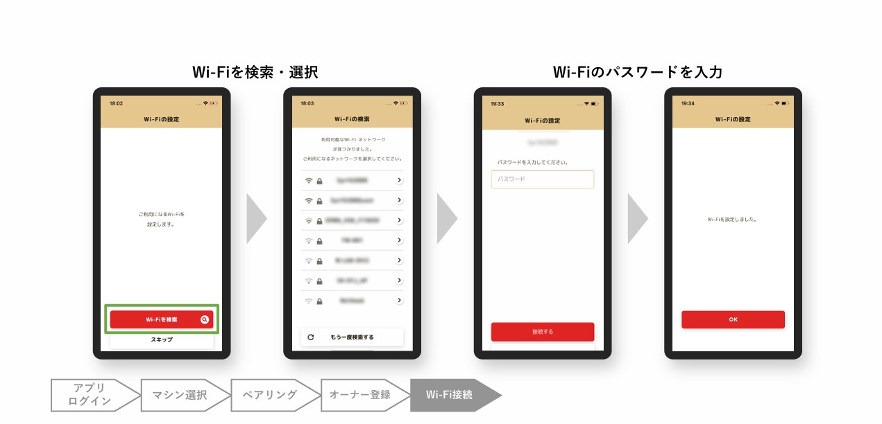 id:3000599 手順③